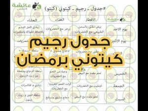 نظام الكيتو دايت في رمضان - أمن نظام لدايت ممكن تعمليه وهو الكيتو دايت Unnamed File 47