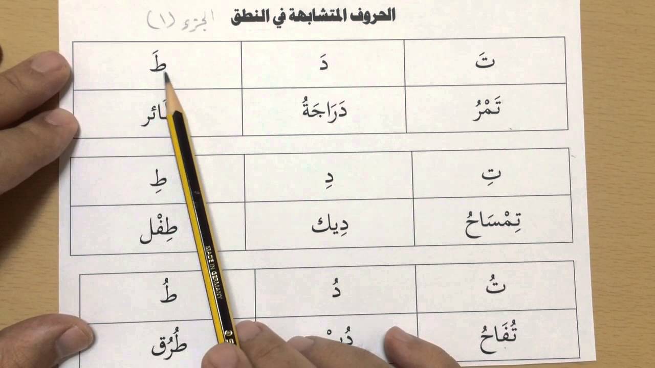 الحروف المتشابهة في النطق , طريقة مميزة للتفريق بين الحروف المتشابهة