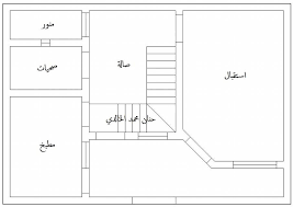 خريطة بناء منزل 60 متر - اجمل تصميمات للشقق 1046 1