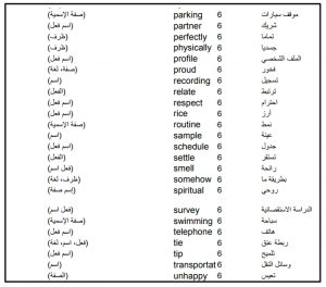 معاني كلمات انجليزي انجليزي