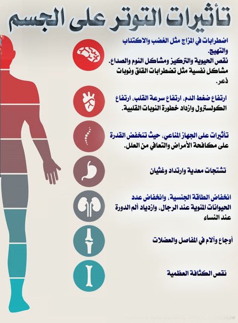 معلومات ثقافية مفيدة - حاجات هتعرفها لاول مره في حياتك 967 6