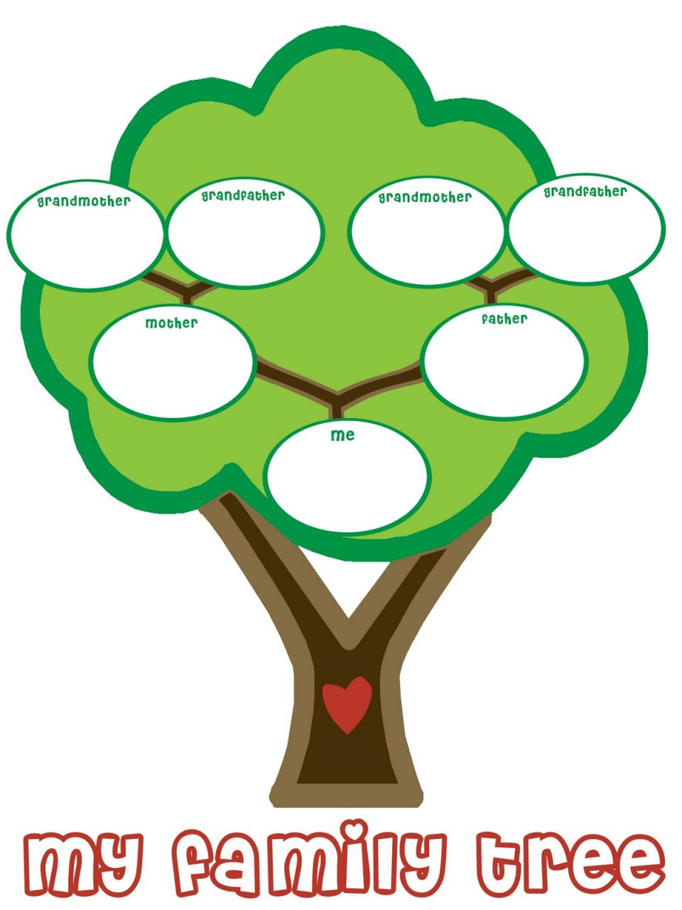 كيفية رسم شجرة العائلة بالانجليزية