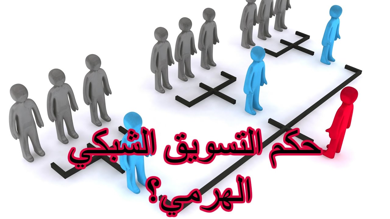 ما حكم التسويق الشبكي , ما هي طريقته وكيفية التعامل والكسب بها